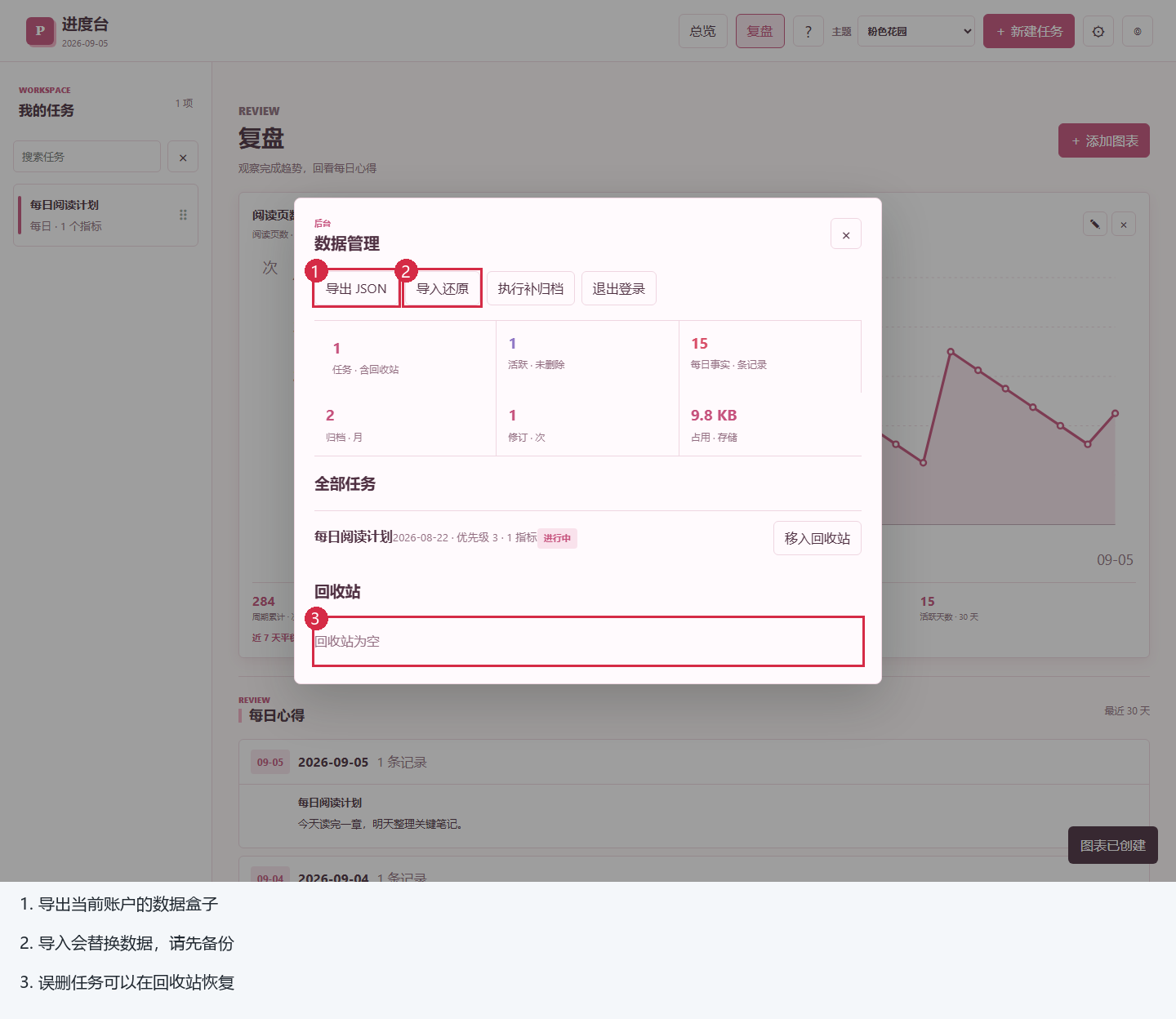 个人数据管理:导出、导入和回收站
